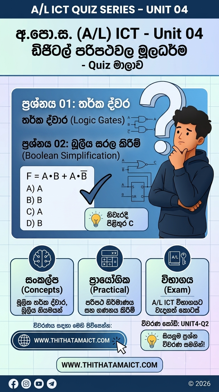 AL ICT Quiz - Principles of Digital Circuits