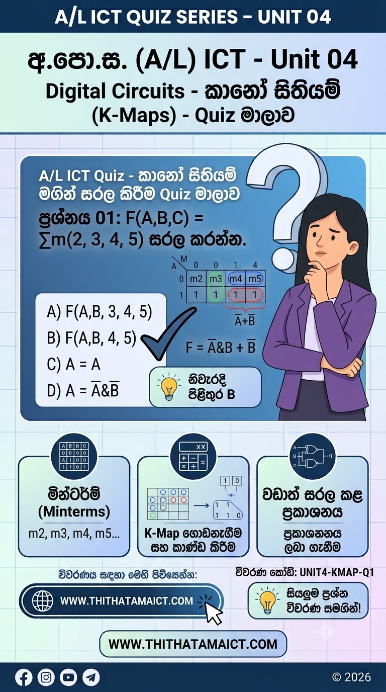 Question 05 - AL ICT Quiz Digital Circuits K-map