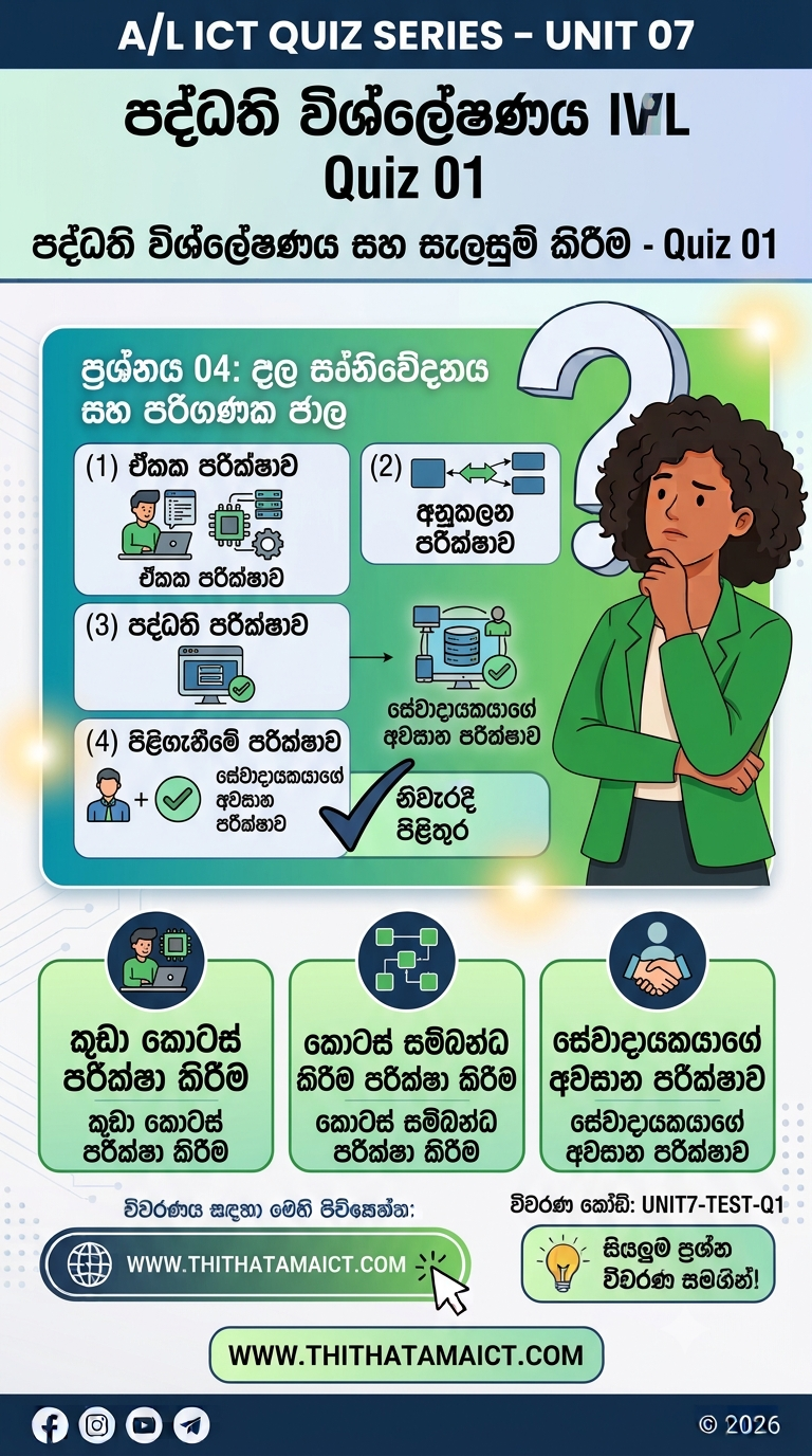 Question 12 System Testing Types
