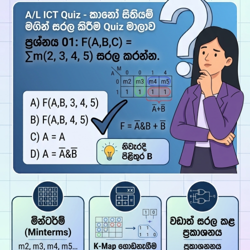 Question 05 - AL ICT Quiz Digital Circuits K-map