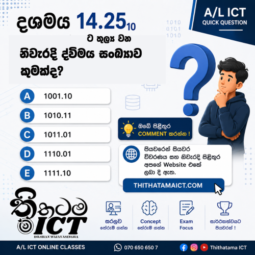 Question 01 – 14.25 Decimal number Convert to Binary numbers Commentary in Sinhala